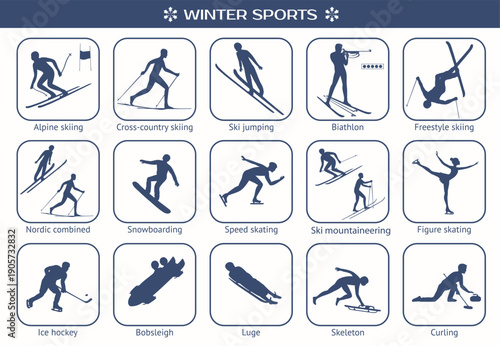 Set of Winter Sports icons of athletes in various activities and games. Minimal design suitable for winter sports themes and infographics. Pictograms for 15 sport disciplines of winter competitions.