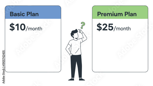 A person stands confused between two subscription options, a basic plan and a premium plan, illustrating the dilemma of choosing the right service tier for business or personal needs