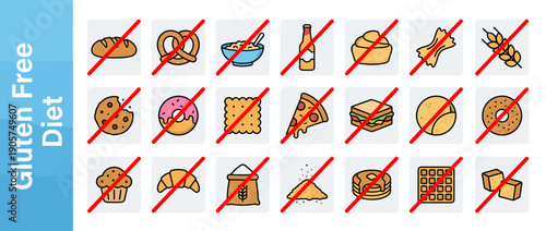 Gluten Free Diet Infographic with Prohibited Food Icons: Bread, Pasta, Pizza, Beer, Wheat, and Baked Goods with Red Prohibition Signs for Celiac Disease Awareness and Healthy Eating Education.