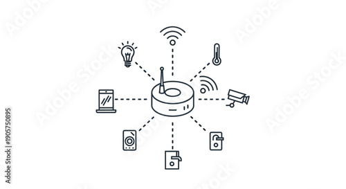 Central home automation hub connecting smart devices including lights security cameras door locks thermometer and wireless access points illustrates digital control