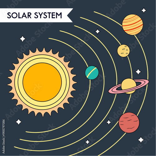 “Solar System Overview – Sun, Planets, and Orbits Vector”