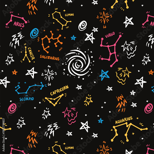Zodiac Constellation Overlay Collection with Twelve Astrology Signs, Colorful Stars, and Spiral Galaxy on Black Background