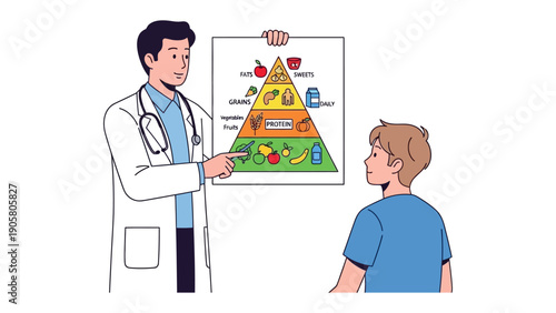 Nutrition Consultation: A healthcare professional guides a young individual, explaining the principles of balanced nutrition using a visual food pyramid.