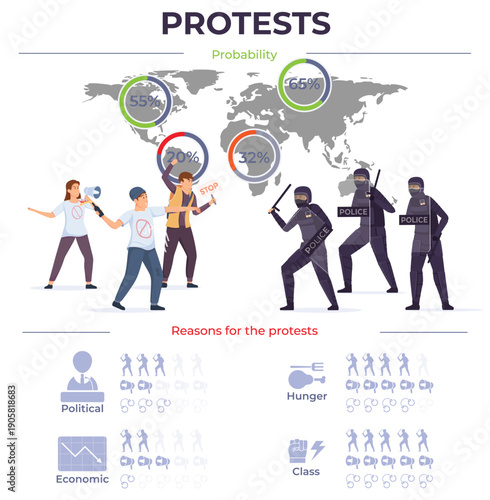 Global Protests and Civil Unrest Analysis – Professional Geopolitical Infographic and Social Conflict Vector Illustration