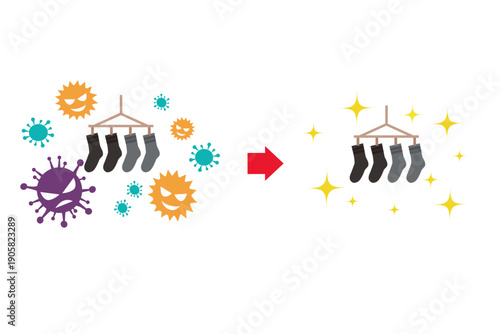 花粉が付着した靴下と洗濯後の清潔な靴下｜ビフォーアフターで見る洗濯効果のイラストセット