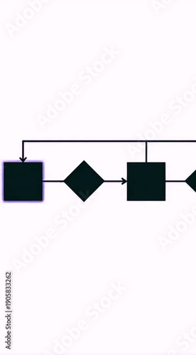 Business workflow process steps vertical infographic animation loop