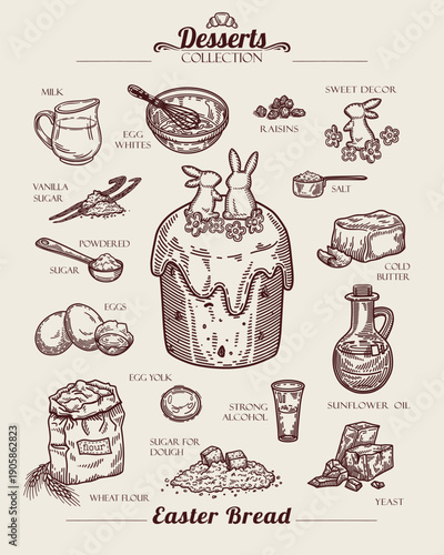 Vintage line illustration of sweet Easter bread recipe with ingredients. Bowl of egg whites, oil, piece of butter, sugar pile, pack of flour, three eggs and yolk, raw yeast.