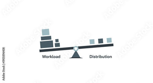 Weighing workload versus distribution concept.