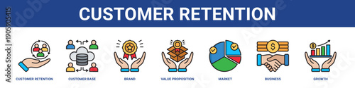 Customer Retention web banner icon set collection solid style.