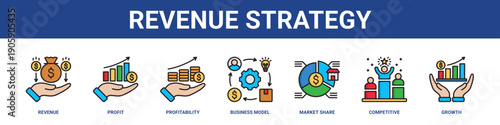 Revenue Strategy web banner icon set collection solid style.