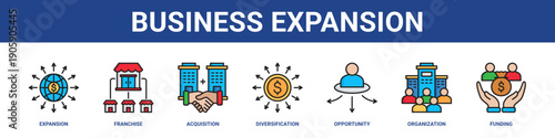 Business Expansion web banner icon set collection solid style.