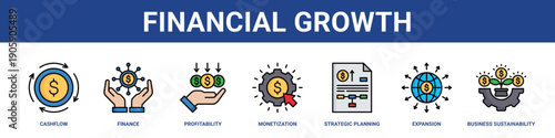 Financial Growth web banner icon set collection solid style.