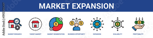 Market Expansion web banner icon set collection solid style.