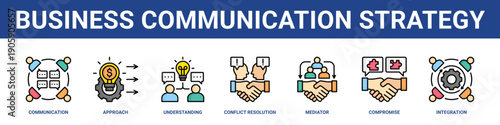 Business Communication Strategy web banner icon set collection solid style.
