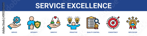 Service Excellence web banner icon set collection solid style.