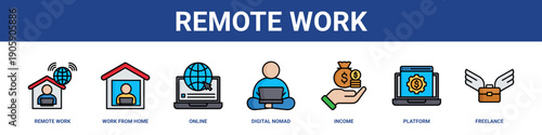 Remote Work web banner icon set collection solid style.
