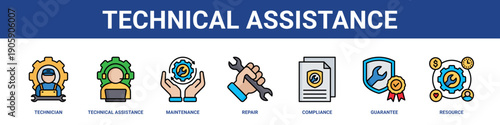 Technical Assistance web banner icon set collection solid style.