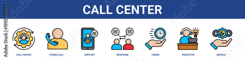 Call Center web banner icon set collection solid style.