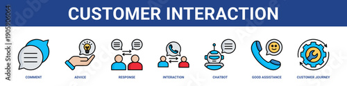 Customer Interaction web banner icon set collection solid style.