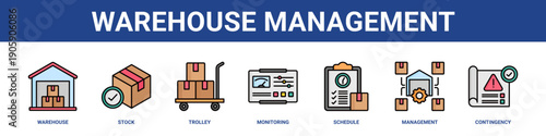 Warehouse Management web banner icon set collection solid style.