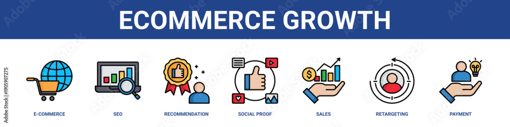 Fototapeta premium Ecommerce Growth web banner icon set collection solid style.