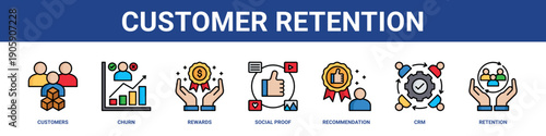 Customer Retention web banner icon set collection solid style.