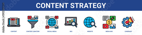 Content Strategy web banner icon set collection solid style.
