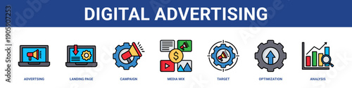 Digital Advertising web banner icon set collection solid style.