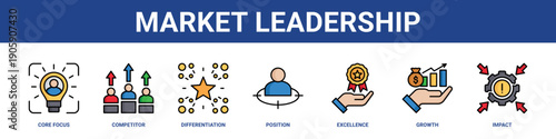 Market Leadership web banner icon set collection solid style.