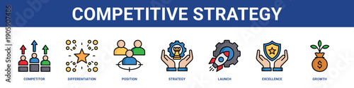 Competitive Strategy web banner icon set collection solid style.
