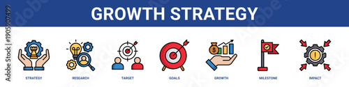 Growth Strategy web banner icon set collection solid style.