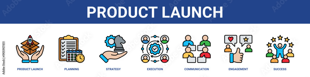 Fototapeta premium Product Launch web banner icon set collection solid style.