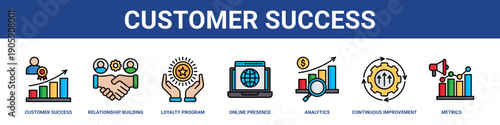 Customer Success web banner icon set collection solid style.