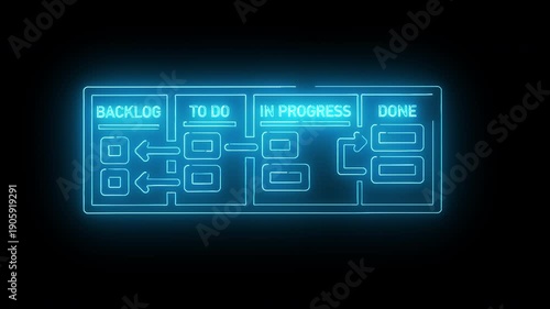 Neon-lit flowchart diagram with glowing blue lines and labels on a black background, illustrating a workflow process with sections for backlog, to-do, in-progress, and done tasks.