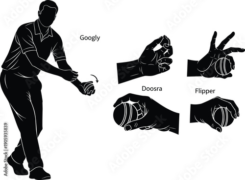 Cricket spin bowling grip illustration—vector of Googly, Doosra, Flipper techniques with wrist and hand positions