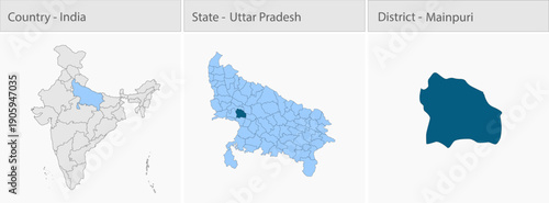 Mainpuri_Vector_Map_UP_state detailed map illustration graphic for educational reference, geographic visualization, design layouts, presentations, dig