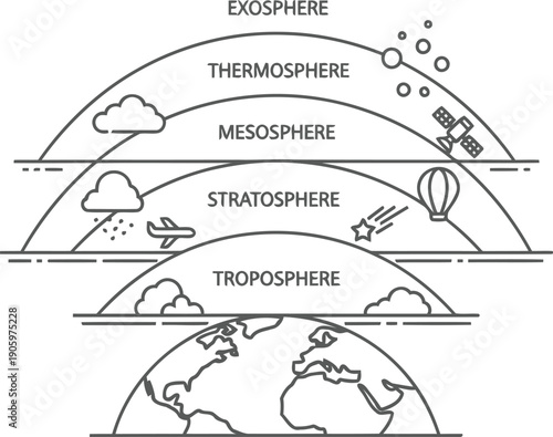 Evolution of global climate zones from 1979 to 2019 depicted on world maps