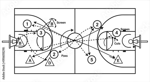 Complex Basketball Play Diagram Illustrating Offensive and Defensive Strategies with Screens and Passes on Isolated White Background, Detailed Coaching Scheme