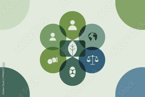 Sustainable development concept infographic with interconnected icons representing people planet profit justice and growth in modern flat design for corporate presentations business strategy environme