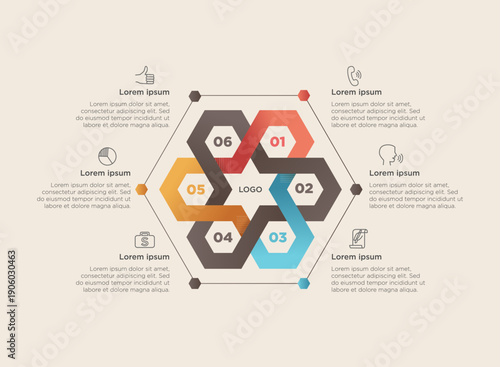 Infographic for brand's website, consisting of six sections dedicated to communicating with support and other sections of site.