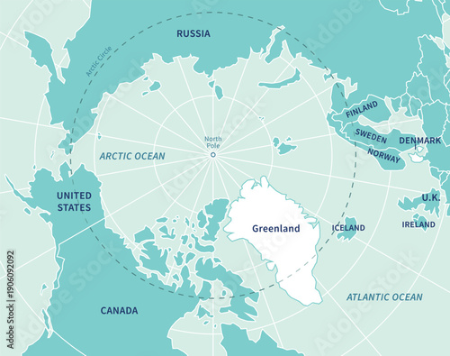 Greenland, North Pole, Arctic Ocean. Political map with the countries around the Arctic Circle 66 degrees. US, Canada, Sweden, Norway, Finland, Denmark, Iceland, Ireland, UK, Russia. Vector