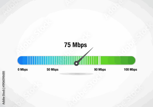Digital speedometer measuring internet connection speed at 75 megabits per second. Performance and bandwidth indicator concept