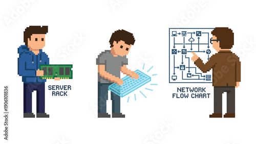 Pixel Art IT & Networking Illustrations: Hardware, Interface, and System Flowchart Concepts