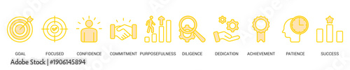 Perseverance Lineal Yellow Icon Set For Web Banner. Vector Illustration Concept With Some Icons. Designed In Line Color Style