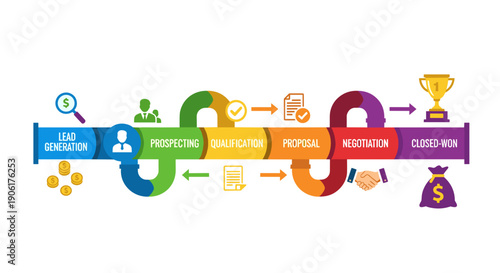 Colorful Infographic Showing Recruitment Process Steps.