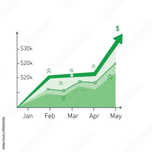 Business Growth Analytics Green Chart