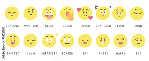 vector set of face emotions emoticons or feelings clipart 