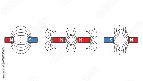 Diagrams illustrate magnetic field lines around bar magnets.