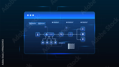 AI workflow automation artificial intelligence. ai agent network diagram dashboard machine learning architecture processing flow, ai model, coding and automation system.