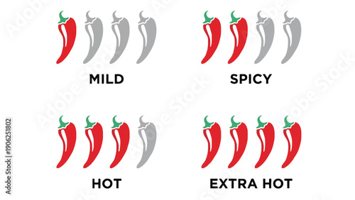 Chili pepper icons in different heat levels on white background